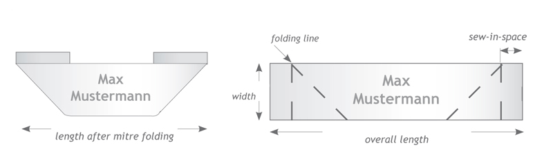 Diagonalfaltung