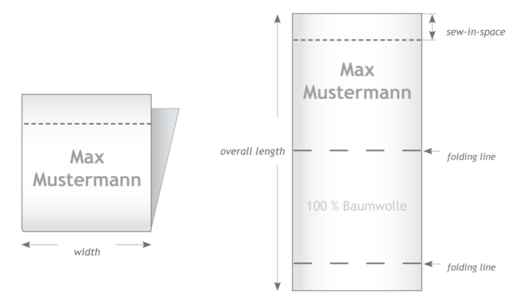 Aufmachung Mittelfaltung